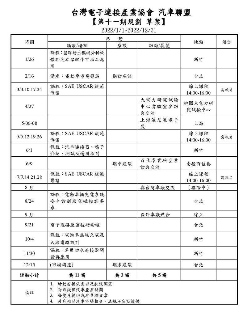 第十一期汽車聯盟行事曆
