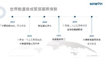 遽變下的連接產業技術論壇2025 遽變下的連接產業技術論壇2025