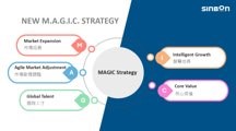 遽變下的連接產業技術論壇2025 遽變下的連接產業技術論壇2025