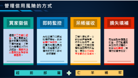 遽變下的連接產業技術論壇2025 遽變下的連接產業技術論壇2025