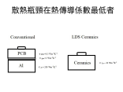 AI世代之電子連接產業論壇2026