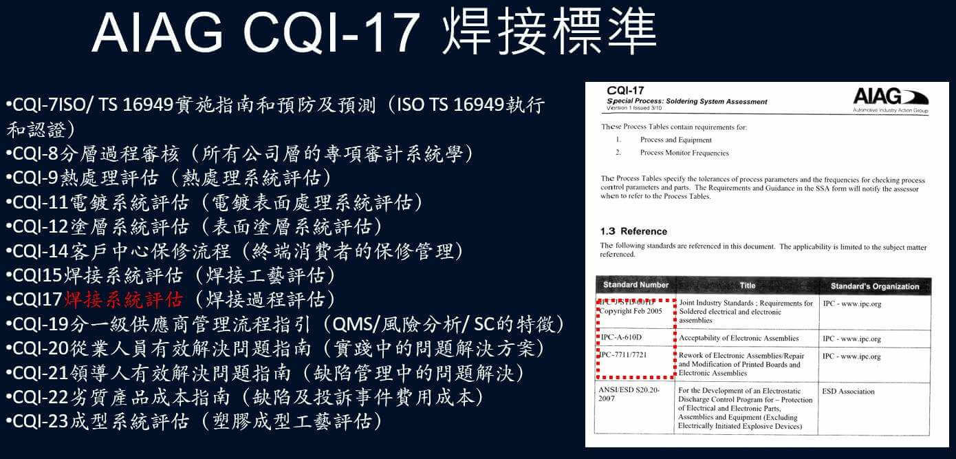 2021突破多變發展之電子連接產業高峰論壇暨第十一屆第二次會員大會 2021突破多變發展之電子連接產業高峰論壇暨第十一屆第二次會員大會