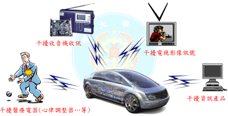 2021突破多變發展之電子連接產業高峰論壇暨第十一屆第二次會員大會 2021突破多變發展之電子連接產業高峰論壇暨第十一屆第二次會員大會