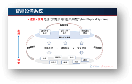 2021突破多變發展之電子連接產業高峰論壇暨第十一屆第二次會員大會 2021突破多變發展之電子連接產業高峰論壇暨第十一屆第二次會員大會
