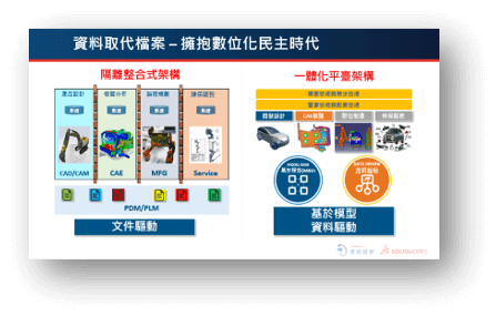 2021突破多變發展之電子連接產業高峰論壇暨第十一屆第二次會員大會 2021突破多變發展之電子連接產業高峰論壇暨第十一屆第二次會員大會