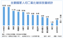 2021突破多變發展之電子連接產業高峰論壇暨第十一屆第二次會員大會 2021突破多變發展之電子連接產業高峰論壇暨第十一屆第二次會員大會