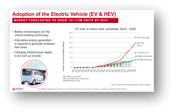 2022邁向永續之電子連接產業高峰論壇 2022邁向永續之電子連接產業高峰論壇