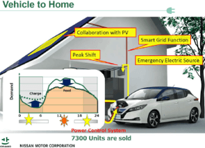 2022邁向永續之電子連接產業高峰論壇 2022邁向永續之電子連接產業高峰論壇