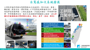 2022邁向永續之電子連接產業高峰論壇 2022邁向永續之電子連接產業高峰論壇