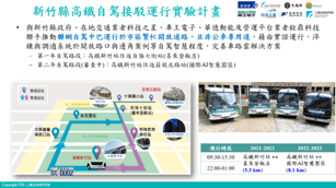 2022邁向永續之電子連接產業高峰論壇 2022邁向永續之電子連接產業高峰論壇