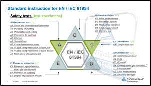 創造新局之電子連接產業論壇2023 創造新局之電子連接產業論壇2023
