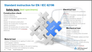 創造新局之電子連接產業論壇2023 創造新局之電子連接產業論壇2023