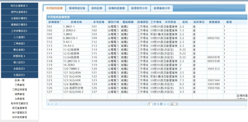 創造新局之電子連接產業論壇2023 創造新局之電子連接產業論壇2023
