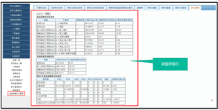 創造新局之電子連接產業論壇2023 創造新局之電子連接產業論壇2023