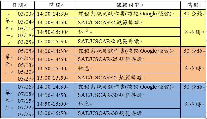 2021/05/05-07/29「SAE/USCAR-2/25/30規範導讀」線上研討會 2021/05/05-07/29「SAE/USCAR-2/25/30規範導讀」線上研討會