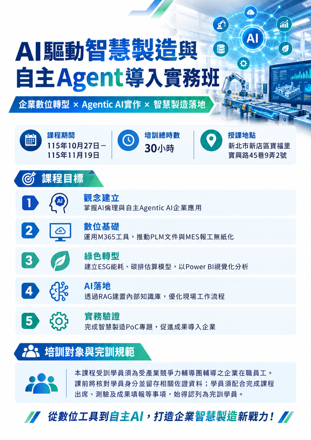 2026/10/27~11/19 AI驅動智慧製造與自主Agent導入實務班